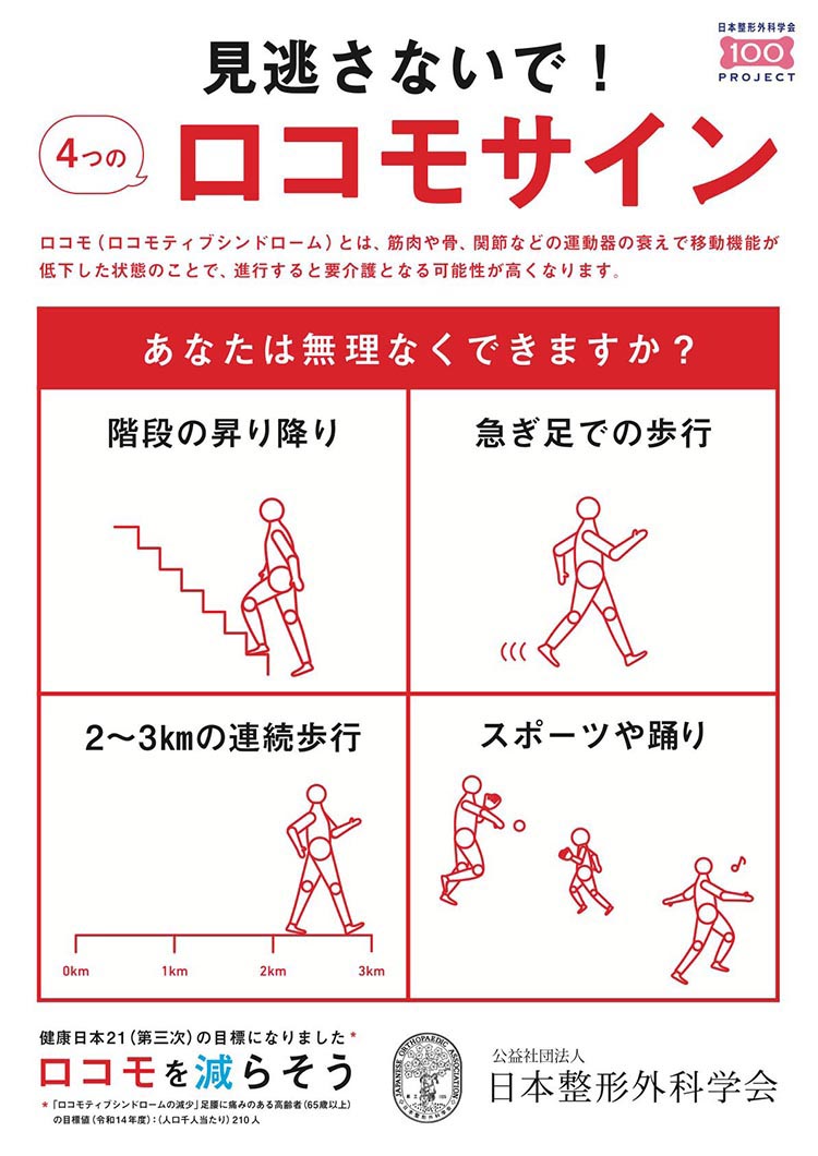 ロコモティブシンドローム（運動器症候群）
